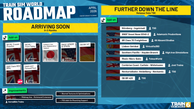 Train Sim World 6 Roadmap - April 2026