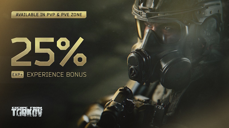 Weekend XP bonus is active!