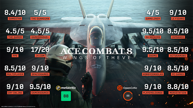 ACE COMBAT 8: WINGS OF THEVE is now available!