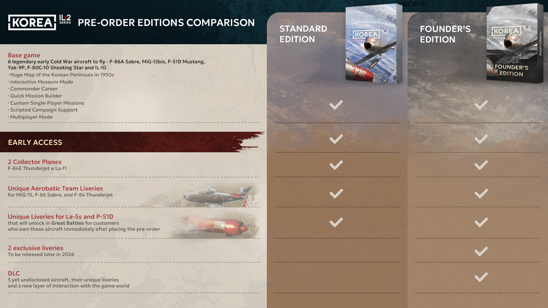 KOREA. IL-2 Series Pre-Order Editions Comparison