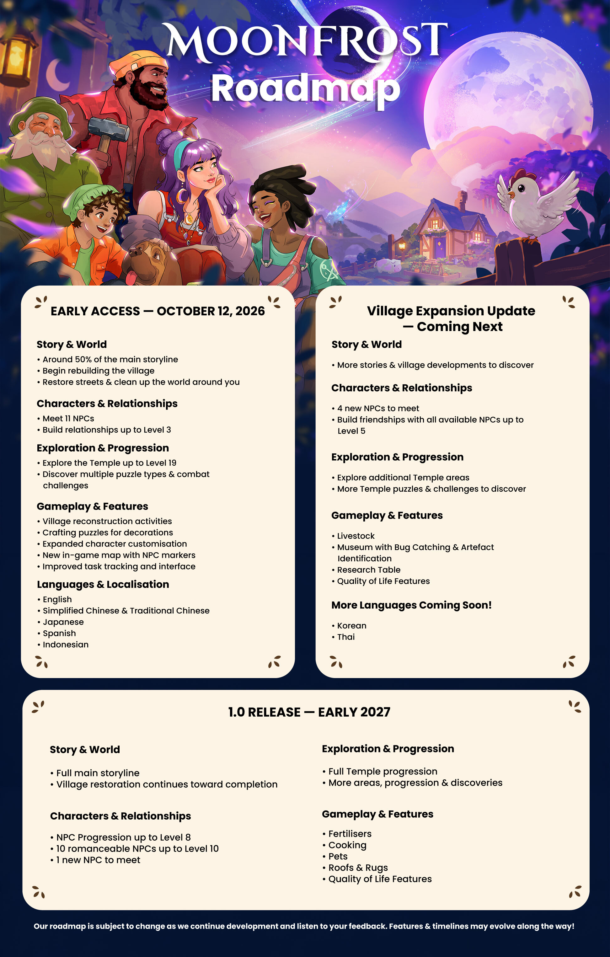 NEWS - Moonfrost : Accès anticipé disponible 3 e5eed7abde510b84bfda31e1200209eb101e6f5d | RPG Jeuxvidéo