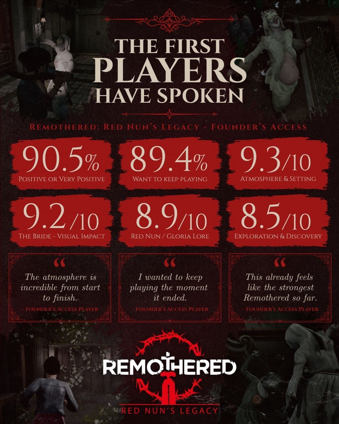Patch notes image