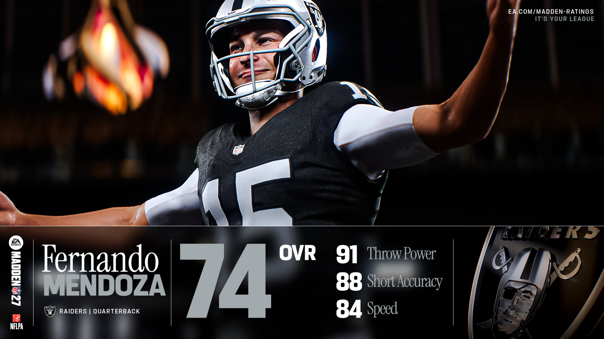 Rookie Ratings