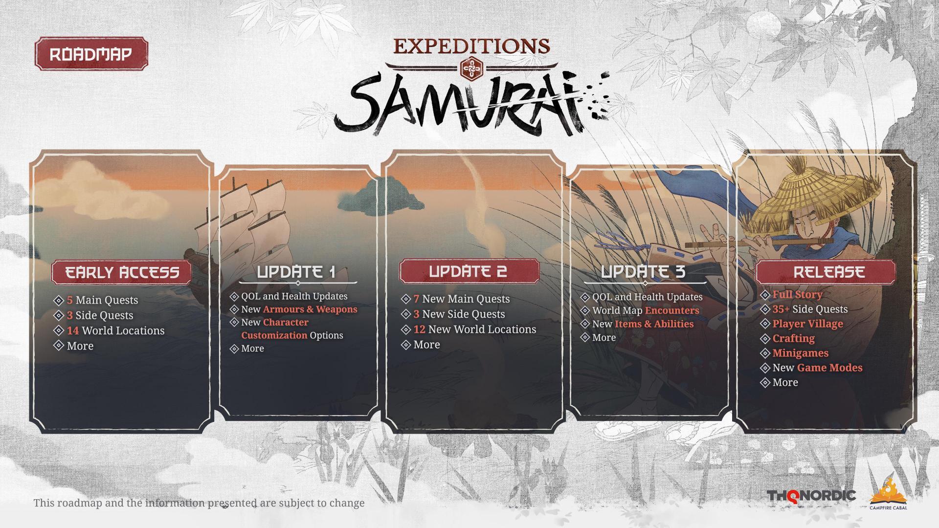 Patch notes image
