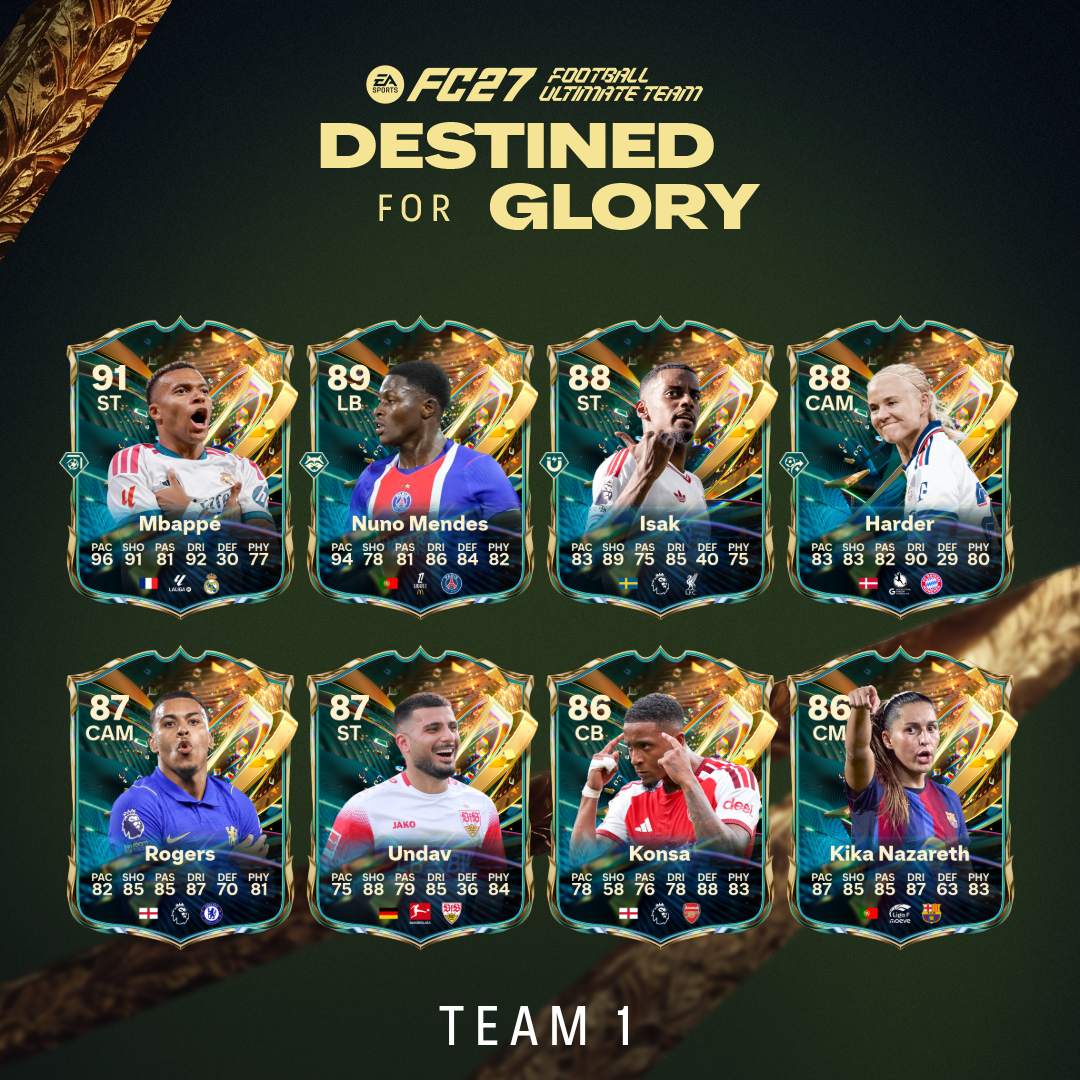 Discover the players Destined for Glory this season