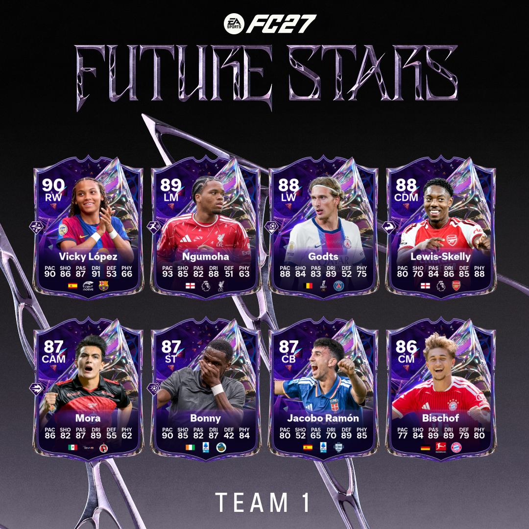Future Stars Team 1 is here