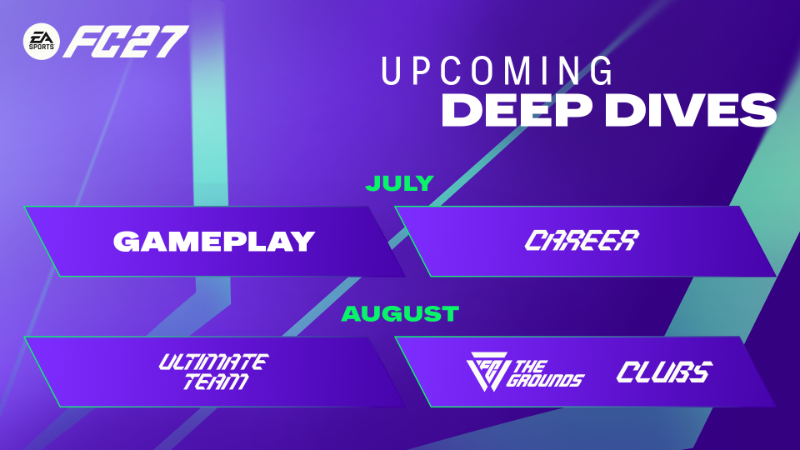 EA SPORTS FC™ 27 - Upcoming Deep Dives