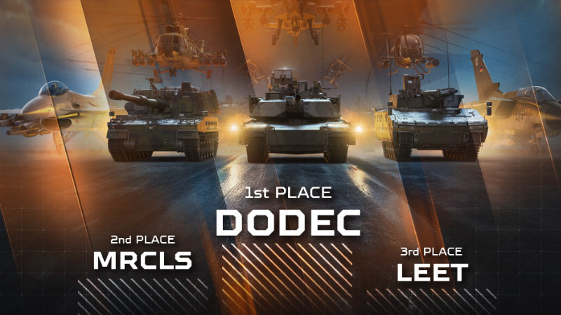 WTCS Challenger League Major I is Here: Register For The Qualification Stage!