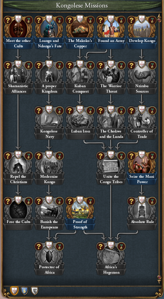 EU4 - Development Diary - 21st of April 2020