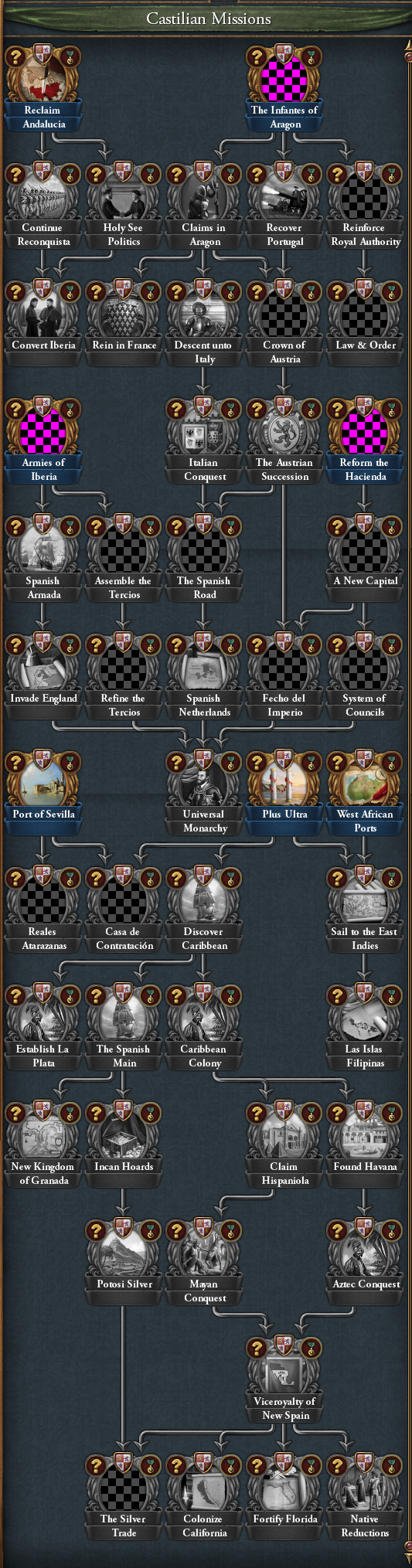 Papal missions - Europa Universalis 4 Wiki