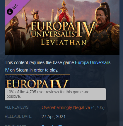 Negative Reception of EU4: Leviathan Affects Moods at Paradox