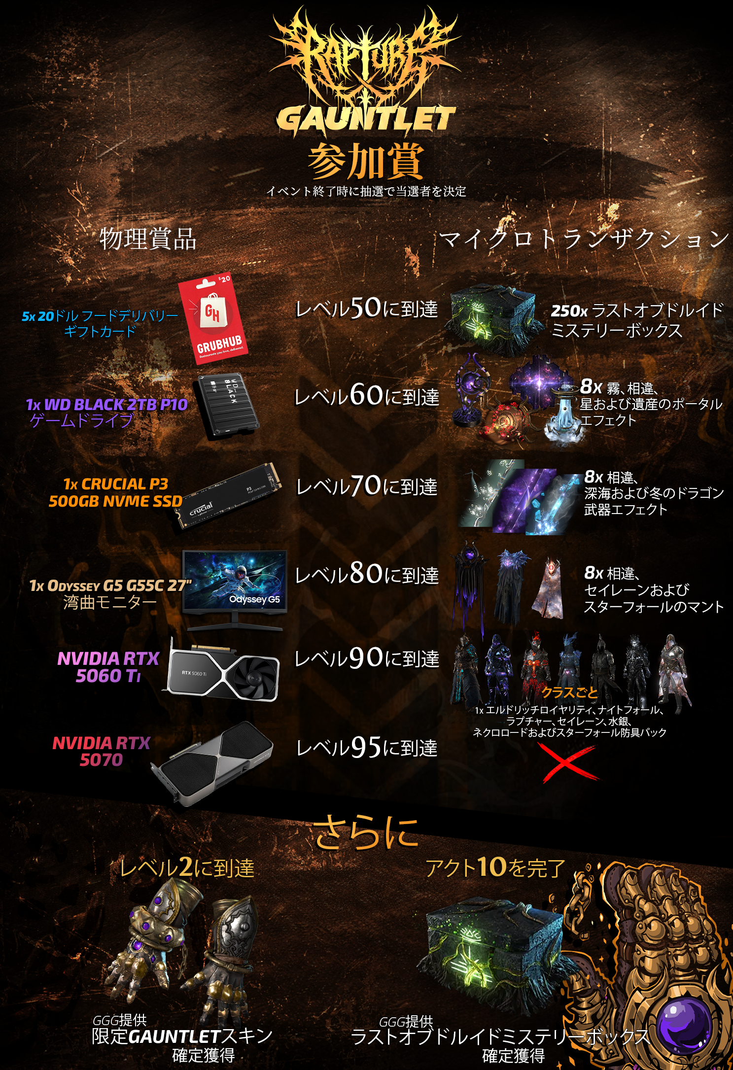 Zizaranクラスガントレットイベントが日本時間4月9日に開催されます