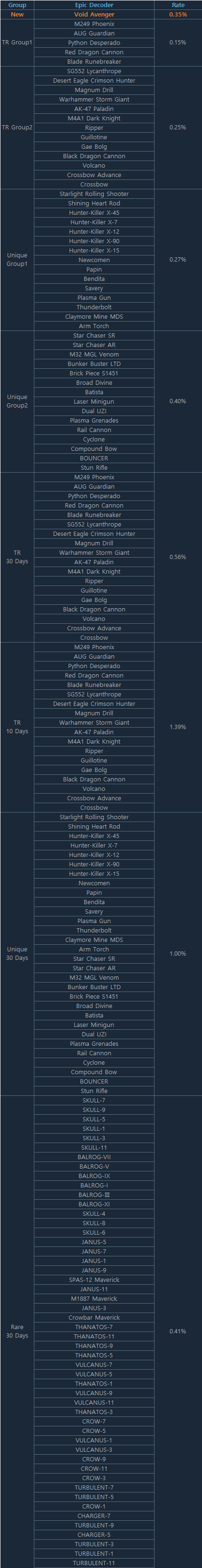Infernal Decoder Epic Decoder