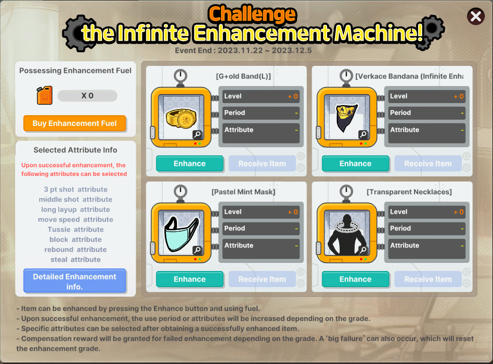 Event Period:
