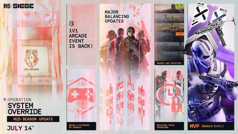 Rainbow Six Siege Mid-Season Update: Everything You Need to Know