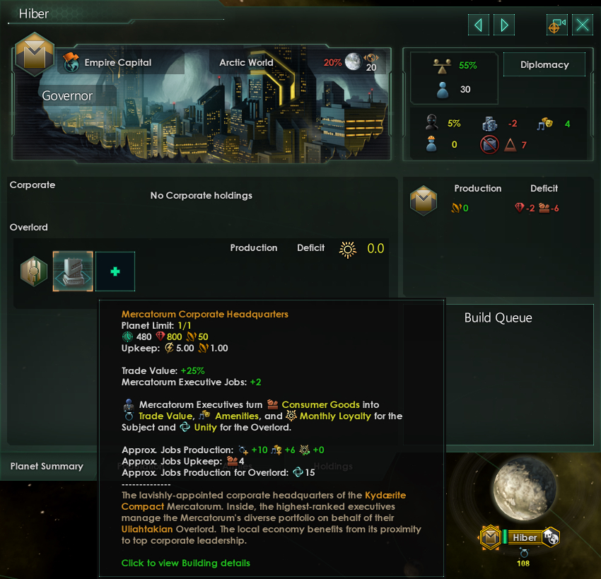 Stellaris: MegaCorp Review - Make Economy Great Again