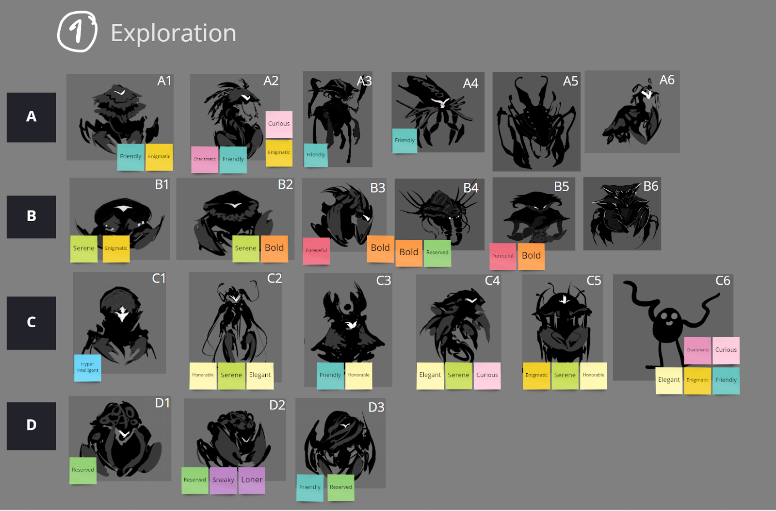 Creatures of Sonaria Trading Values! May 2021 (Updated) 