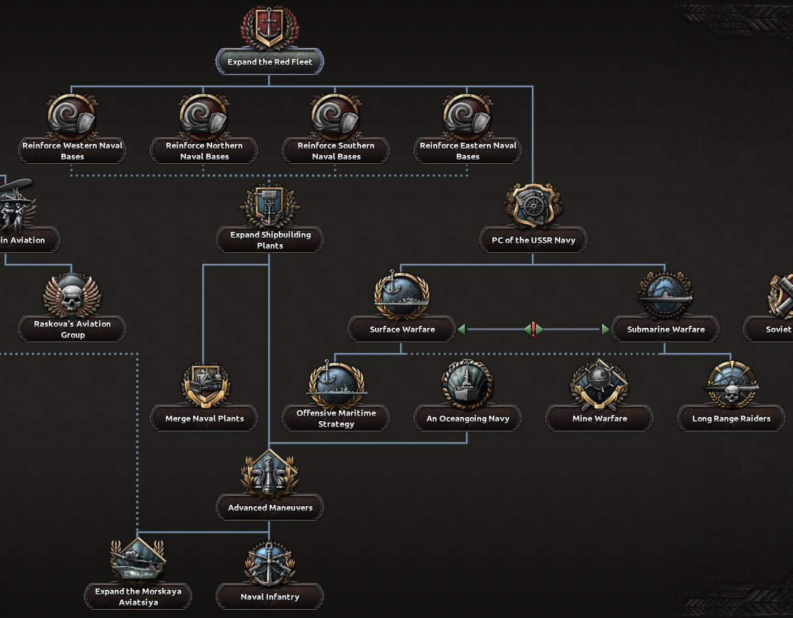 I found this on humble bundle. Can anyone tell me what this is? Is it the  real game or an expansion and what platform? : r/hoi4