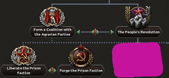 Fascist Leadership Options