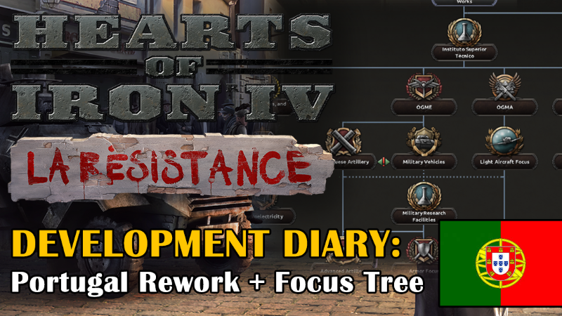 HoI4 Dev Diary - Combat Changes & Soviet Exiles