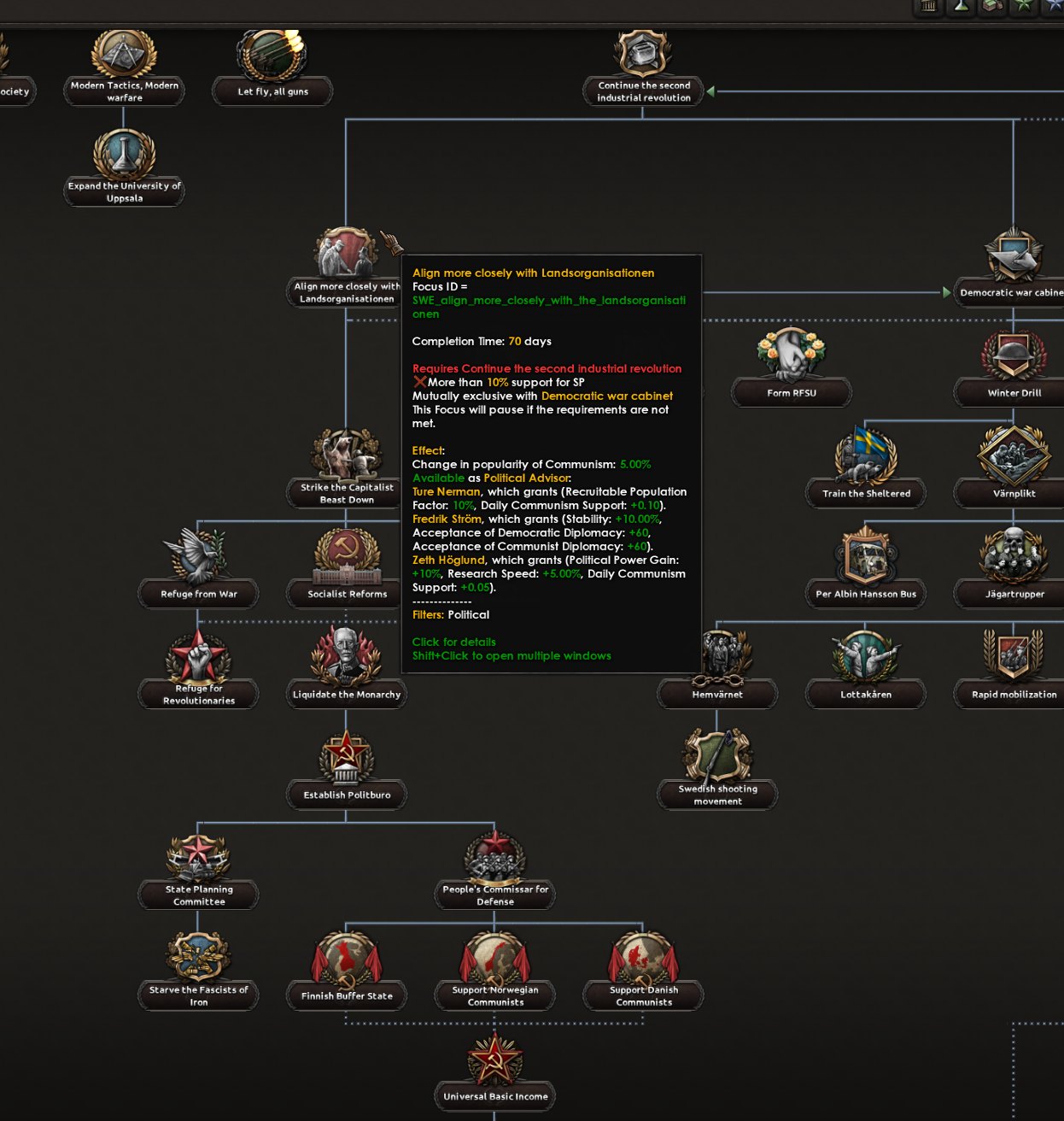 HOI4 Dev Diary - AI & Feature Updates