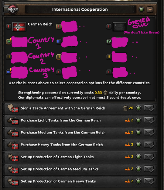 WIP Country Mechanic Preview