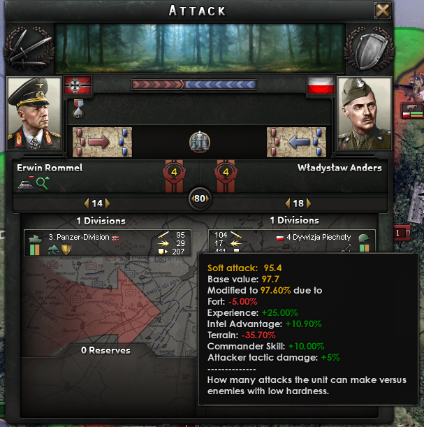 Дескрипторный файл hoi 4 в модификации отсутствует. Роммель hoi 4. эрвин роммель hoi4. эрвин роммель хой 4. hoi 4 характеристики.