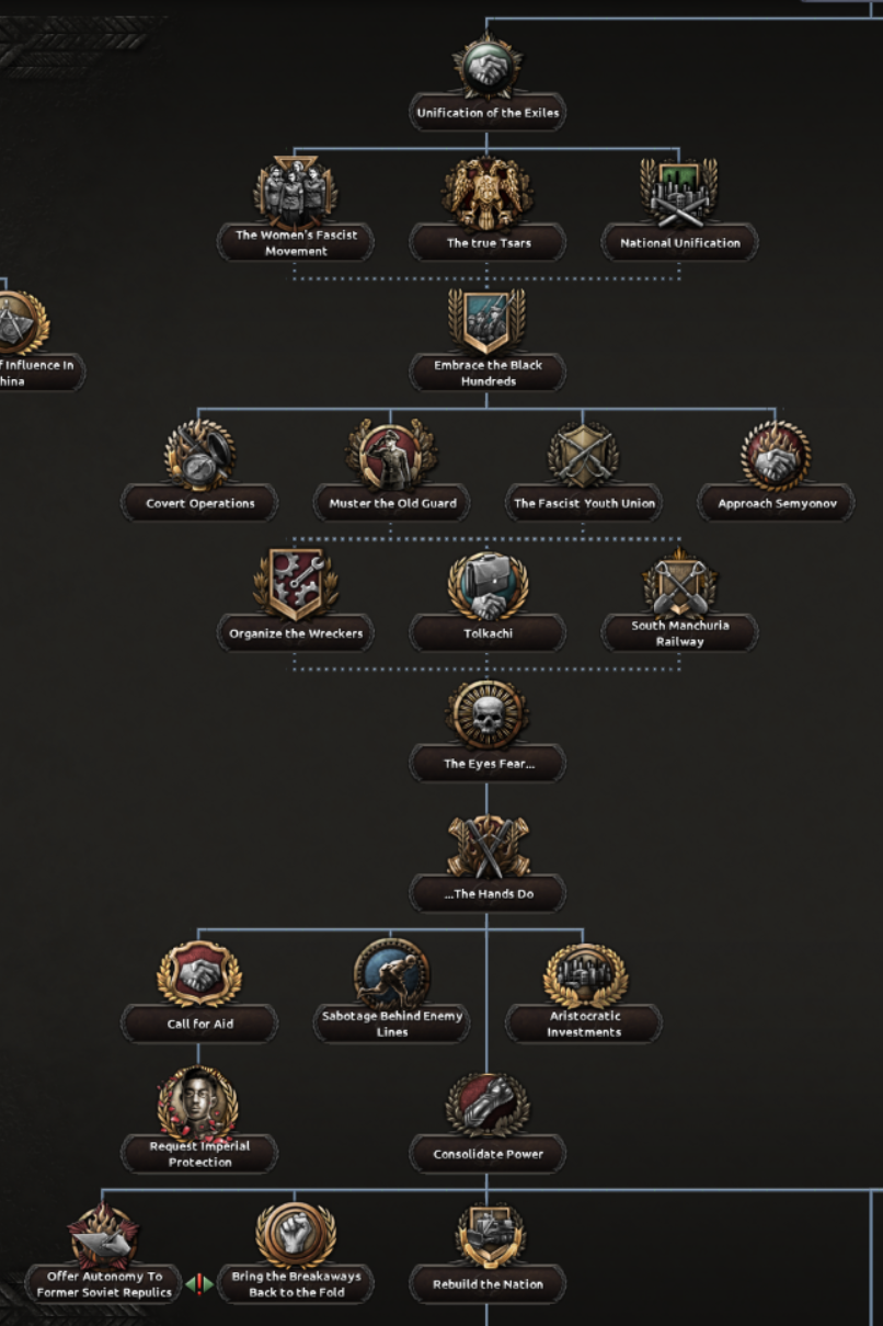 HOI4 Dev Diary - Bag of Tricks #2