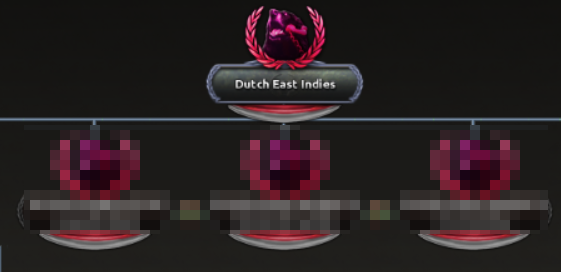 Dutch East Indies Concept Art